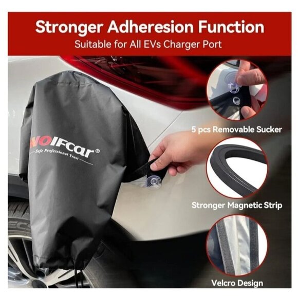 WOLFCAR EV Charger Cover, Waterproof EV Charging Port Cover Outdoor, Double-Side - Picture 3 of 8